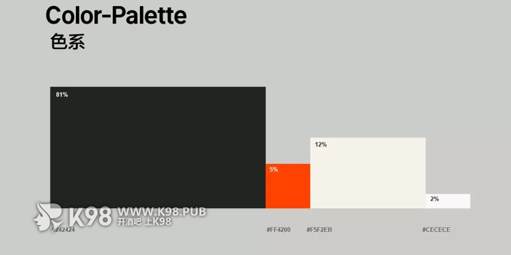 沈阳FIRST-SWAG酒吧设计色系比例图